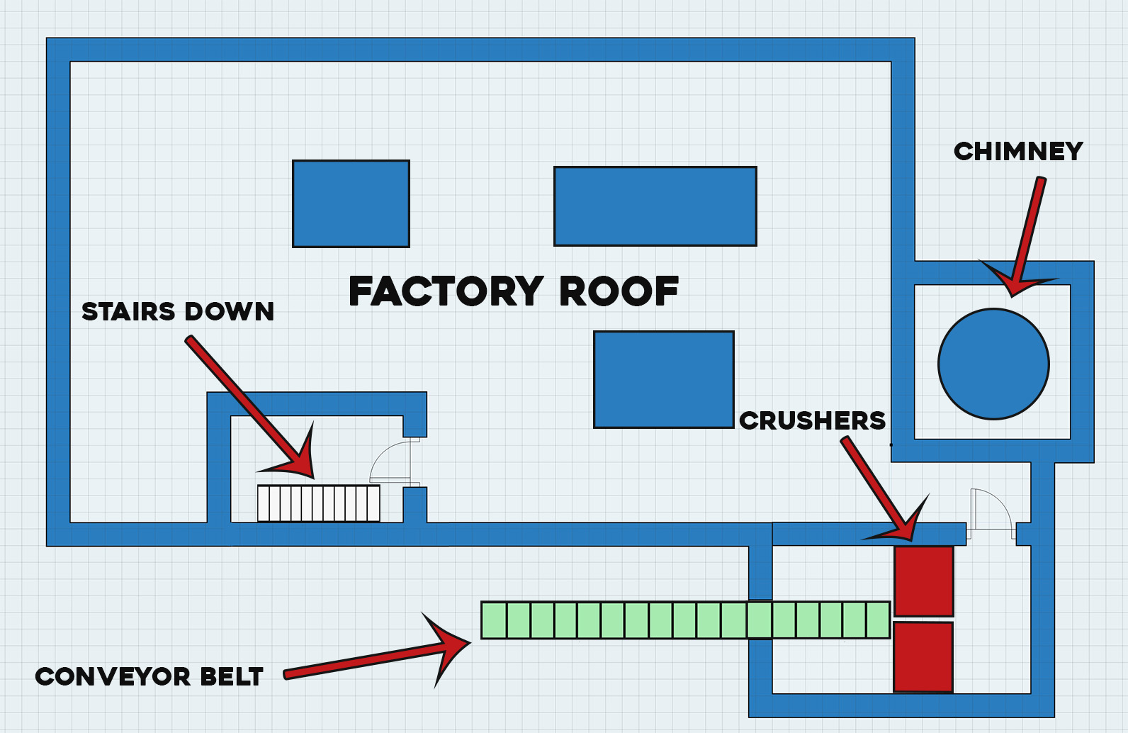 Factory Floor Plan 2nd R